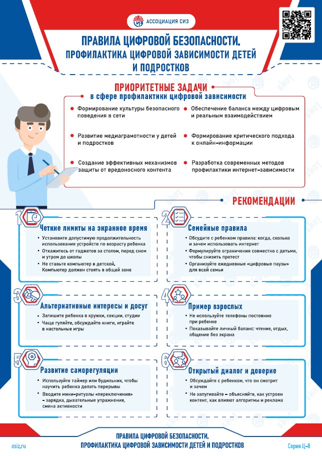 Правила цифровой безопасности!